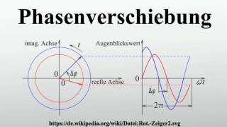 Phasenverschiebung [upl. by Stefan]