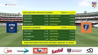 Hollywoodbets Pro20  WSB Western Province vs Knights Women [upl. by Annoed]