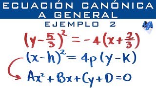 Parábola  Pasar de la ecuación canónica a la ecuación general  Ejemplo 2 [upl. by Gyatt]