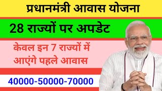 इन राज्यों में मिलेंगे जल्द आवास  pradhanmantri aawas Yojana new update 2024  pm aawas Yojana [upl. by Roberta226]