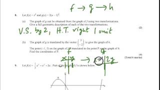 IB Math SL  Transformations Package Solutions [upl. by Weigle]