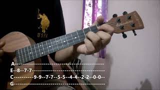 Raabta  Arijit Singh  Ukulele Chords amp Intro  Hindi Lesson [upl. by Eyoj979]