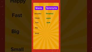 Important Synonyms synonyms english [upl. by Kesia]