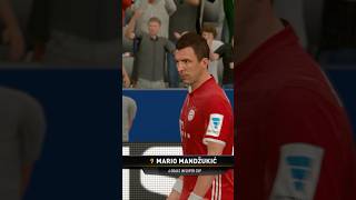 Mandzukic [upl. by Aiekahs]