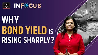 What are GSec yields and how they go up and down IN FOCUS  Drishti IAS English [upl. by Tutankhamen]