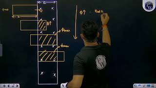 In the given arrangement the loop is moved with constant velocity \v\ in a uniform magnetic f [upl. by Deeanne]