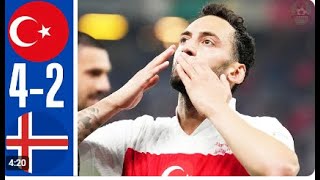 Iceland vs Turkey 24  All Goals amp Highlights  Nations League 2024 [upl. by Lavro522]