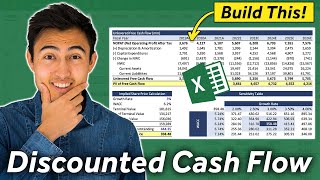 Build A Full Discounted Cash Flow Model for a REAL Company [upl. by Jer]