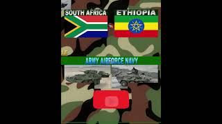 South Africa vs Ethiopia military power comparison 2024 military militarystrength army navy [upl. by Loggia]