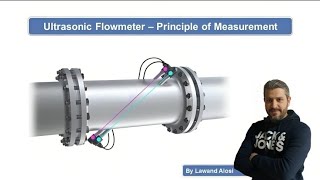 Ultrasonic Flow Meter  Measuring Principle [upl. by Htebazila]