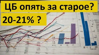 Ставка ЦБ продолжит повышаться  Ипотека под 27 годовых Плавное снижение фондового рынка акций [upl. by Cherilynn475]