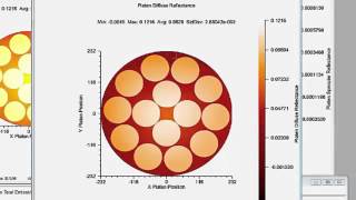 kSA Emissometer Data Analysis [upl. by Aronas]