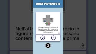 Quiz ufficiale per la patente B perte patente [upl. by Eerazed]