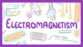 GCSE Physics  Electromagnetism 78 [upl. by Rtoip749]