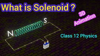 What is Solenoid Basics of Solenoid Class 12 Class 10 JEE MAIN NEET passng JAMB [upl. by Aital]