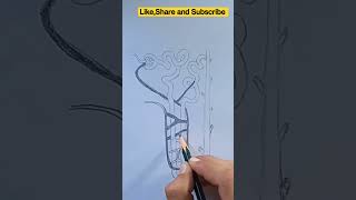 STRUCTURE OF NEPHRON [upl. by Ulrick]