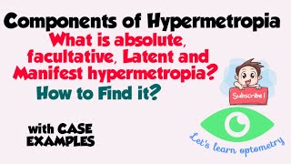 Components of Hypermetropia [upl. by Uase158]