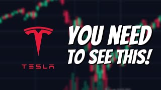 WTF Happened to Tesla Stock and Markets Today [upl. by Irahcaz]