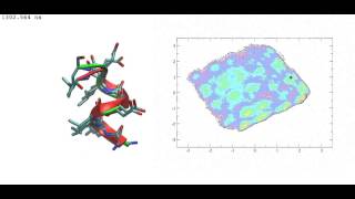 Free state dynamics of an exoenzyme S peptide exoS relative to its bound state with 1433 [upl. by Iah]