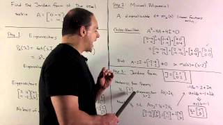 Example of Jordan Canonical Form 2x2 Matrix [upl. by Onileva110]