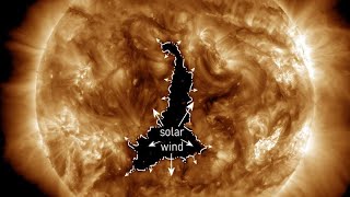 INFORMACIONES DE ULTIMO MOMENTO SOBRE EL INCREIBLE AGUJERO DEL SOLAFECTARA A LA TIERRA [upl. by Kelby]