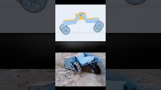 All terrain vehicles principle Mechanical Encyclopedia Design [upl. by Pattie]