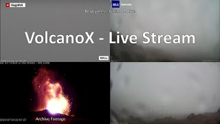 DrFox2000  VolcanoX Live Stream Recording November 3 2024 part 1 [upl. by Evanne]