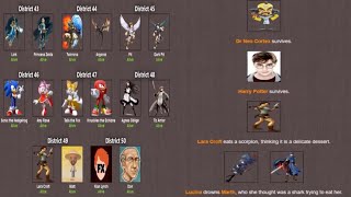 Brantsteele Hunger Games Simulator with 100 Tributes Who will win [upl. by Neehs88]