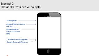 Att skriva ett SMS till en kompis [upl. by Ahk]