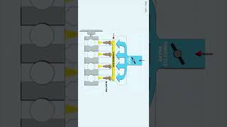 What is Multi Point Fuel Injection System [upl. by Elakram]