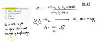 Respiratory quotient may be represented as [upl. by Faxun]