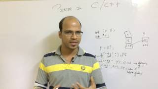 Pointers in C Theory [upl. by Atihana]