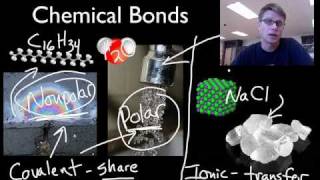 Chemical Bonds Covalent vs Ionic [upl. by Ozkum]