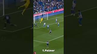 Football best headers goals🙉 fifashorts ytshorts golo molo [upl. by Ahouh838]