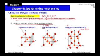 Chapter 4 Strengthening Mechanisms Part I [upl. by Charmion647]