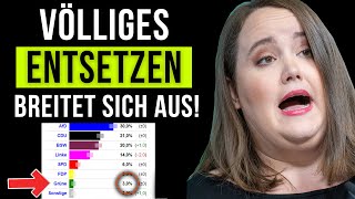 BrandenburgWahl Grüne im FREIEN FALL [upl. by Cacilie]