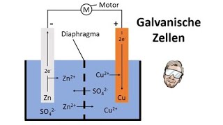 Galvanische Zelle  DaniellElement  Galvanisches Element  Chemie Endlich Verstehen [upl. by Nerual]