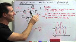 EEVblog 600  OpAmps Tutorial  What is an Operational Amplifier [upl. by Selwyn698]