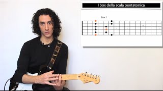 Corso di chitarra  122a  I box della scala pentatonica [upl. by Alamak]