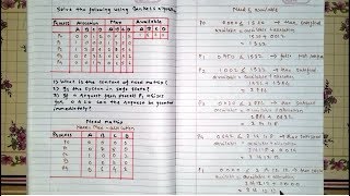 Bankers Algorithm in operating system Hindi  Example 4 [upl. by Phylis]