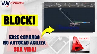 Como fazer seu plano de rigging 2 x mais rápido [upl. by Maddox]