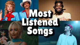 Most Listened Songs In The Past 24 Hours  2024 SEPTEMBER [upl. by Fairbanks486]