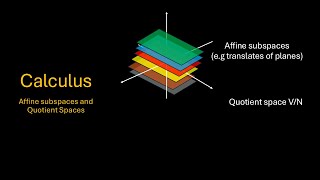 CALCULUS 101 Affine Subspaces and Quotient Spaces chap9 [upl. by Anais498]