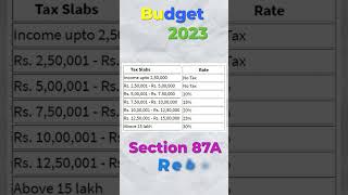 No income tax till 7 Lakhs Budget 2023 UPSC IAS CSE IPS [upl. by Lamont757]