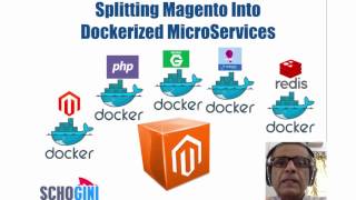 MicroServices Using Docker Containers and Magento 2 [upl. by Nahgiem]