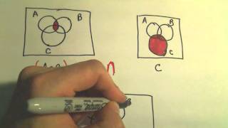 Venn Diagrams Shading Regions with Three Sets Part 1 of 2 [upl. by Innej]