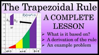 The Trapezoidal Rule  A Full Lesson  Approximating Definite Integrals  Calculus [upl. by Edythe]