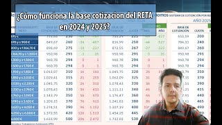 ¿Cómo funciona la base cotizacion del RETA en 2024 y 2025 [upl. by Ferwerda]