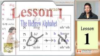 Learn Biblical Hebrew  lesson 1  Hebrew AlefBet  by eTeacherBiblicalcom [upl. by Aicssej372]