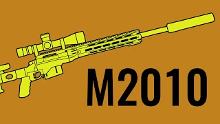 Remington M2010  Comparison in 5 Games [upl. by Kazue]